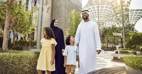 Dubai city tour for families with kids
